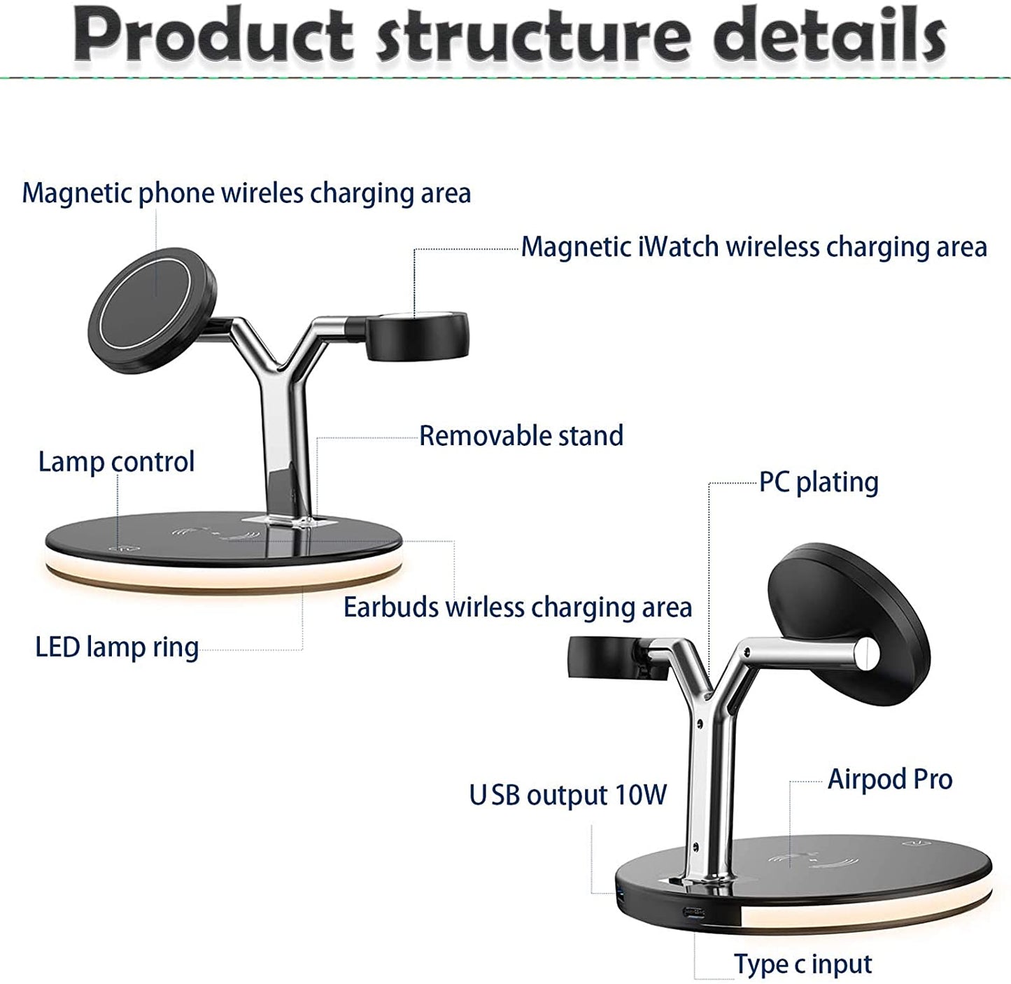 25W - 3 in 1 Magnet Qi Fast Wireless Charger For Iphone, Apple Watch and AirPods Pro