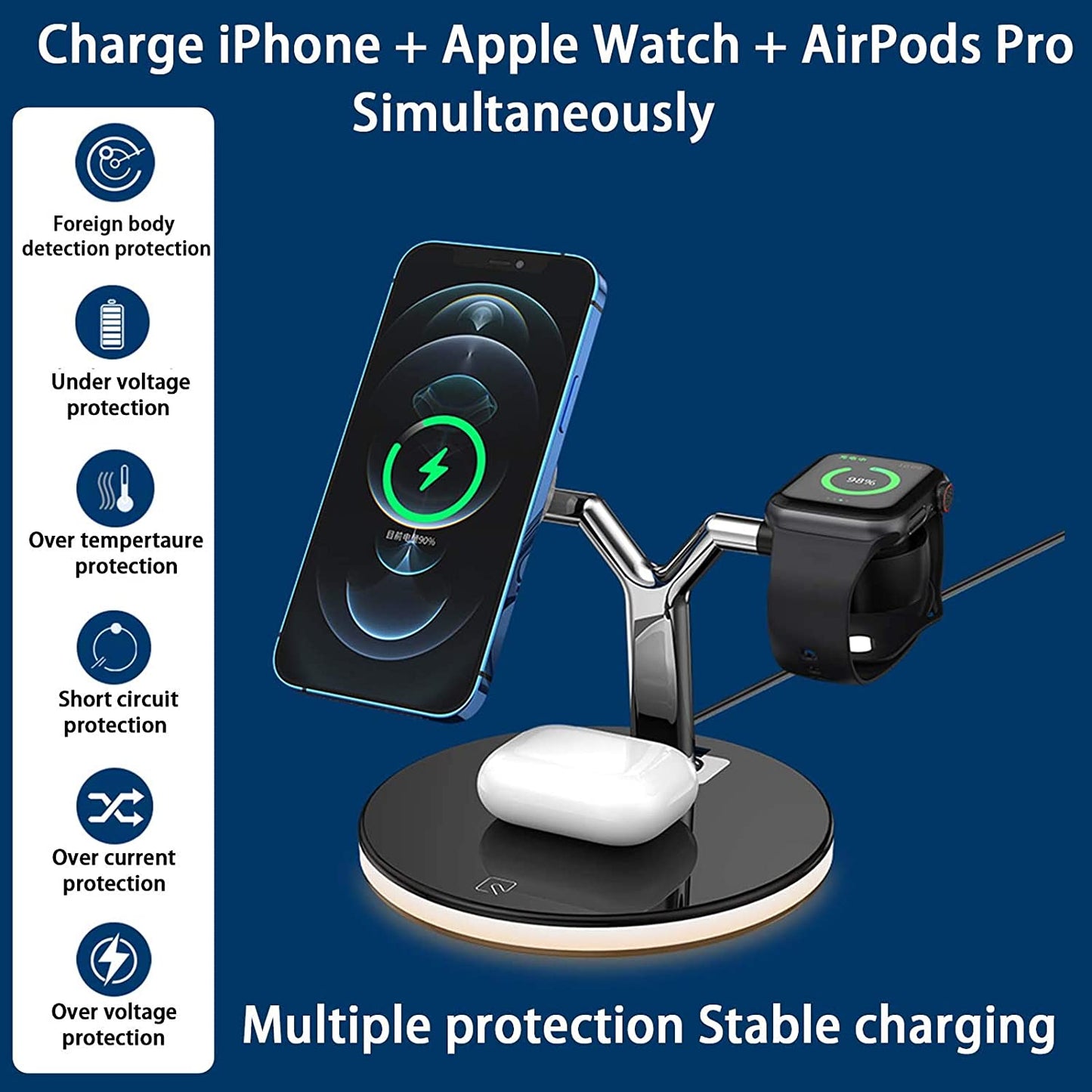 25W - 3 in 1 Magnet Qi Fast Wireless Charger For Iphone, Apple Watch and AirPods Pro