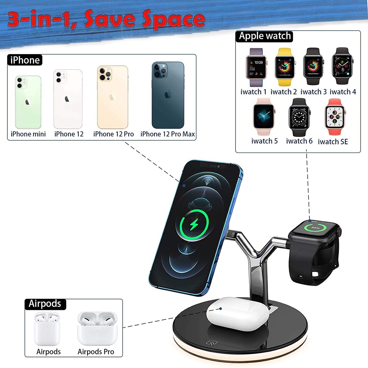 25W - 3 in 1 Magnet Qi Fast Wireless Charger For Iphone, Apple Watch and AirPods Pro