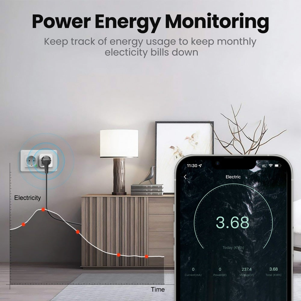 WiFi Smart Plug with Power Monitor - Compatible with Google Home and Alexa - Surge Protection, Overload Protection, and Energy Monitoring - 16A EU Smart Plug